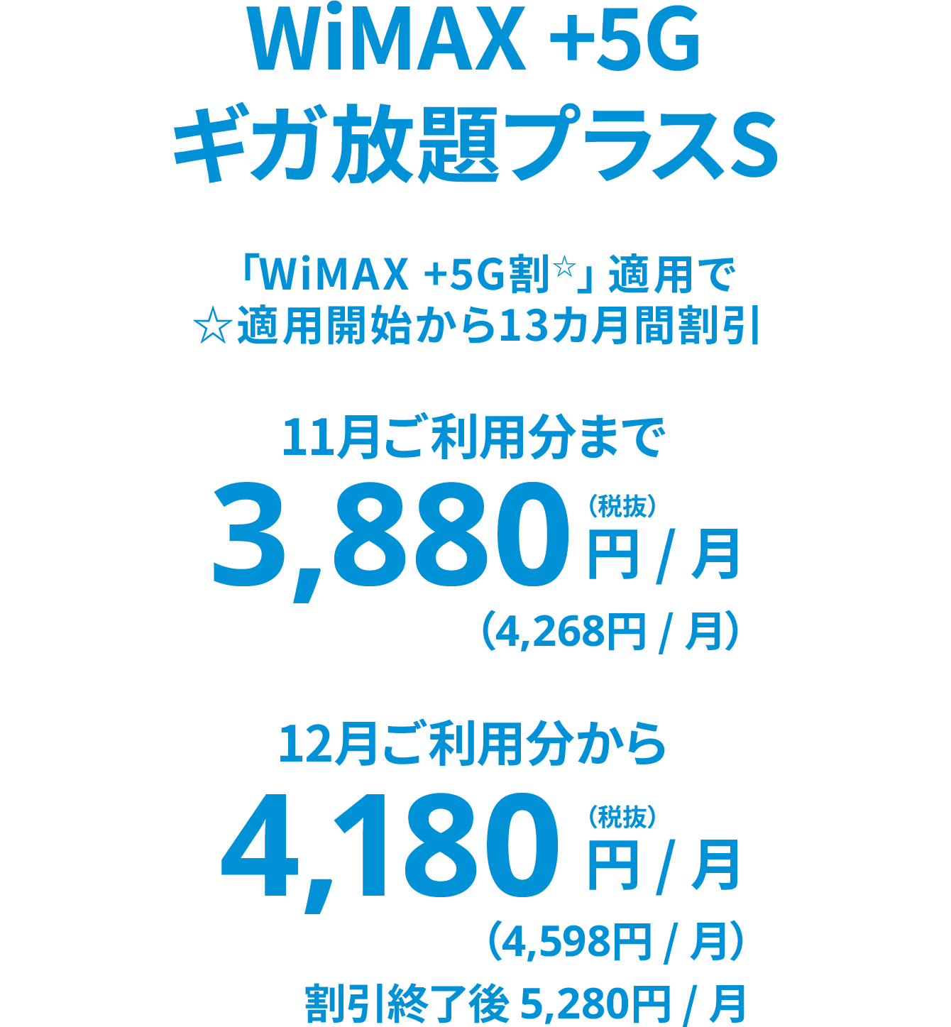 WiMAX+5Gギガ放題プラスS「WiMAX+5G」適用で適用開始から13ヶ月間割引 11月ご利用分まで　3,880円（税抜）／月（4,268円 ／月）12月ご利用分から4,180円（税抜）／月（4,598円 ／月）