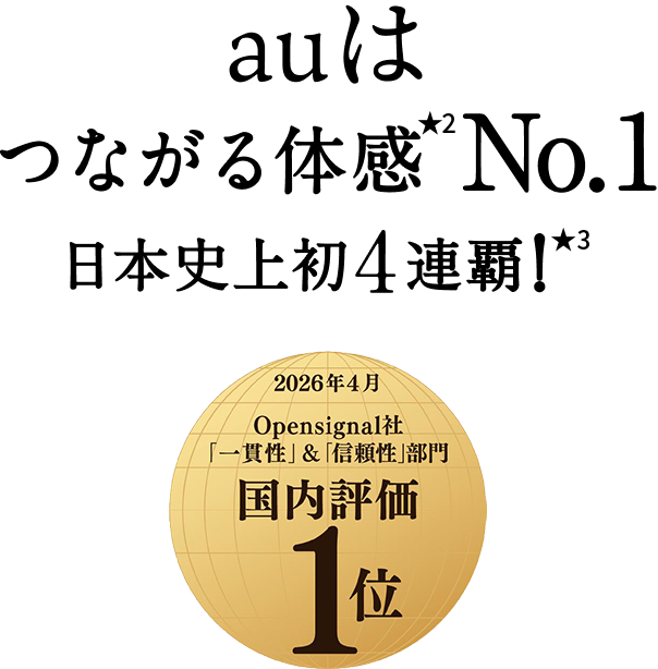 auはつながる体感★2 No.1 日本史上初 4連覇！★3 2026年4月 Opensignal社「一貫性」＆「信頼性」部門 国内評価1位