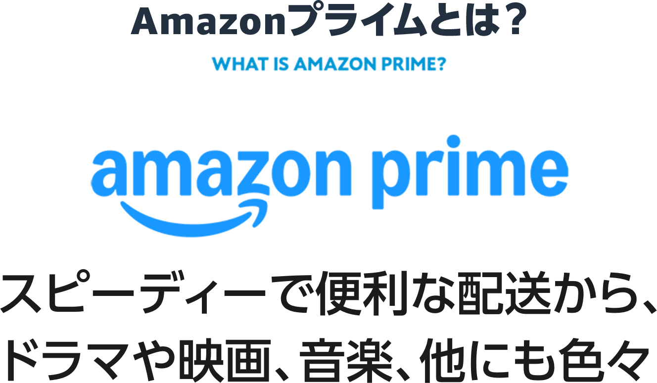 UQ mobileの対象プラン加入でAmazonプライム3ヵ月ついてくる！