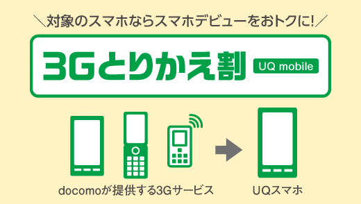 ＼対象のスマホならスマホデビューをおトクに！／ 3Gとりかえ割 UQ mobile 対象機種・条件など詳しくはこちら