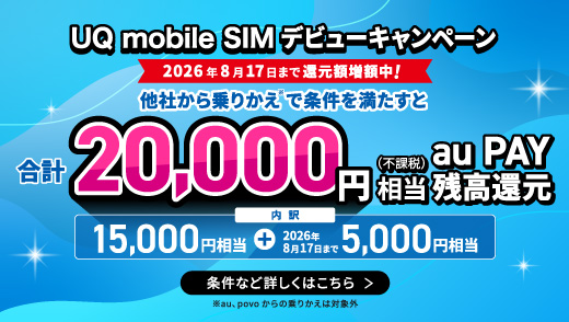 条件を満たすと、15,000円相当（不課税）に加え、期間限定で5,000円相当（不課税）をau PAY 残高に還元します。