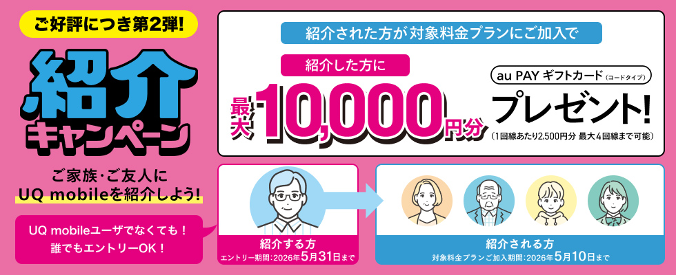 ご好評につき第2弾！紹介キャンペーン ご家族・ご友人にUQ mobileを紹介しよう！紹介された方が対象料金プランにご加入で紹介した方に最大10,000円分au PAY ギフトカード(コードタイプ)プレゼント！ (1回線あたり2,500円分 最大4回線まで可能) 紹介する方 エントリー期間：2026年5月31日まで　紹介される方 対象料金プランご加入期間：2026年5月10日まで