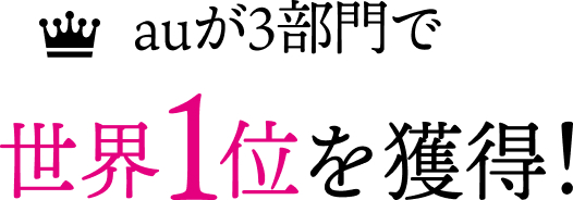 auが3部門で世界1位を獲得!