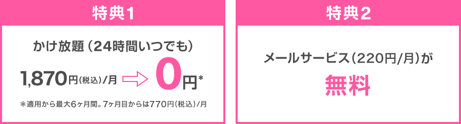 特典(1):かけ放題(24時間いつでも)1,870円(税込)/月→0円※ ※適用から最大6ヶ月間。7ヶ月目からは770円(税込)/月、特典(2):メールサービス(220円/月)が無料