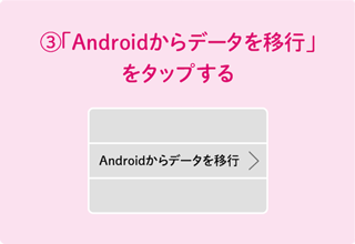 ③「Androidからデータを移行」をタップする