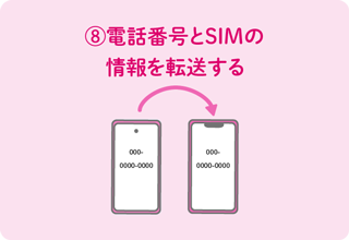 ⑧電話番号とSIMの情報を転送する