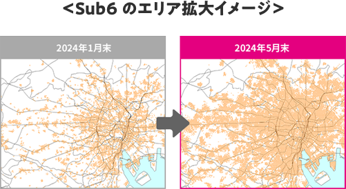 ＜Sub6 のエリア拡大イメージ＞
