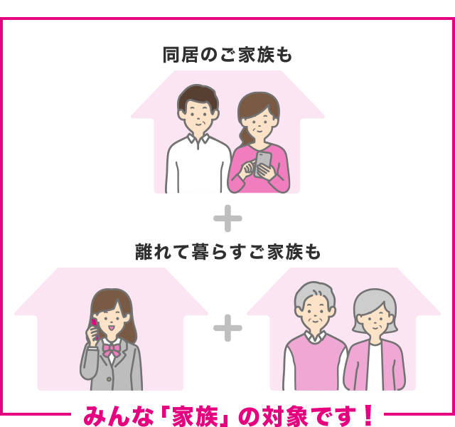 同居のご家族も離れて暮らすご家族も みんな「家族」の対象です！