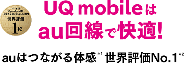 2025年2月 Opensignal社 「信頼性エクスペリエンス」部門 世界評価1位 UQ mobileはau回線で快適! auはつながる体感*1 世界評価No.1*2
