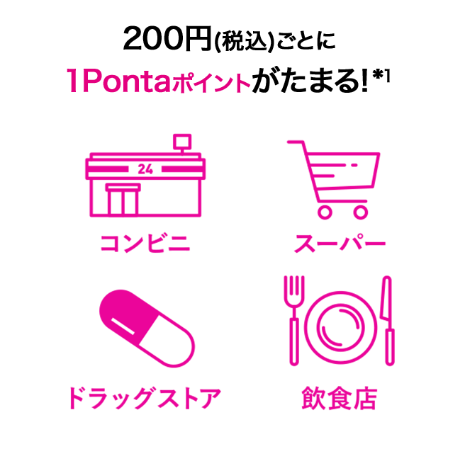 200円(税込)ごとに1Pontaポイントがたまる!*1