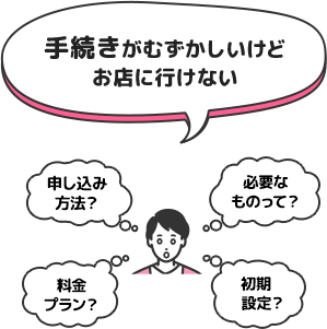 手続きがむずかしいけどお店に行けない