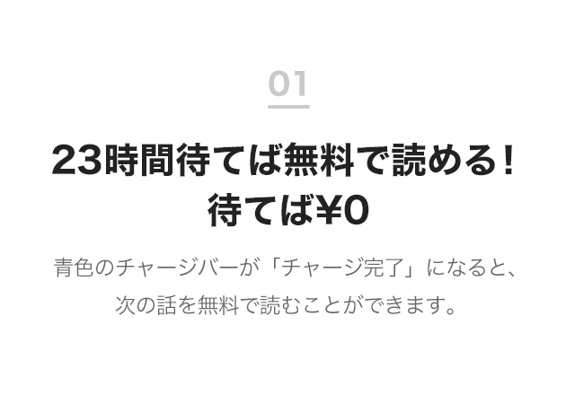 01 23時間待てば無料で読める！待てば¥0 青色のチャージバーが「チャージ完了」になると、次の話を無料で読むことができます。