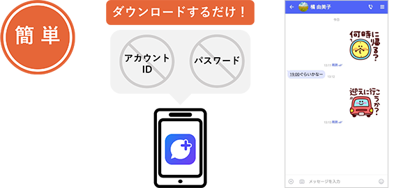 簡単 ダウンロードするだけ！ アカウントID不要 パスワード不要