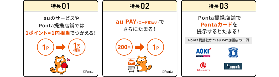 特長01 auのサービスやPonta提携店舗では1ポイント＝1円相当でつかえる！ 特長02 au PAY（コード支払い）でさらにたまる！200円→1P 特長03 Ponta提携店舗でPontaカードを提示するとたまる！ Ponta提携社かつau PAY加盟店の一例 AOKI LAWSON Takashimaya Tomod's