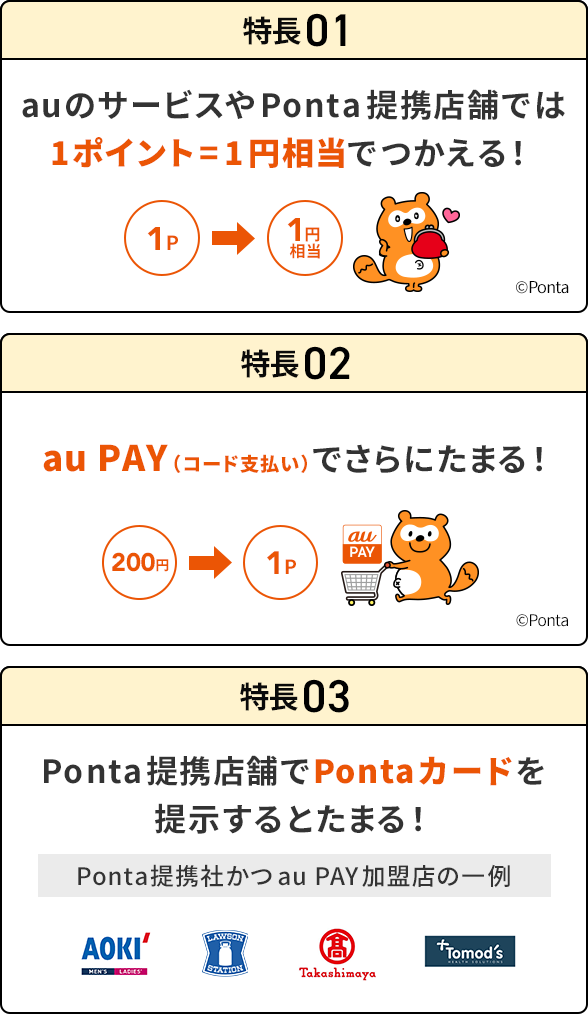 特長01 auのサービスやPonta提携店舗では1ポイント＝1円相当でつかえる！ 特長02 au PAY（コード支払い）でさらにたまる！200円→1P 特長03 Ponta提携店舗でPontaカードを提示するとたまる！ Ponta提携社かつau PAY加盟店の一例 AOKI LAWSON Takashimaya Tomod's