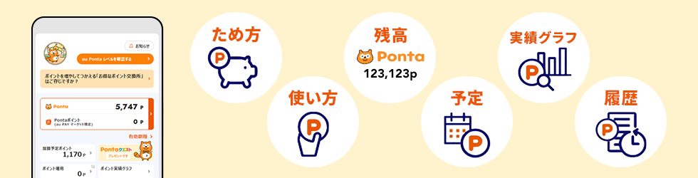 ため方 使い方 残高 予定 実績グラフ 履歴