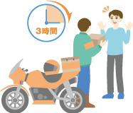 3時間以内の宅配のイメージ