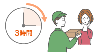 3時間以内の宅配のイメージ