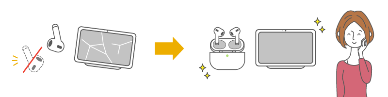 壊れたイヤフォン・端末画面が修理され、お客さまが笑顔になっているイメージ