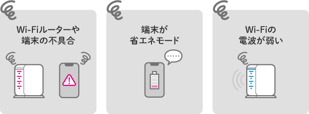 Wi-Fiルーターや端末の不具合 端末が省エネモード Wi-Fiの電波が弱い
