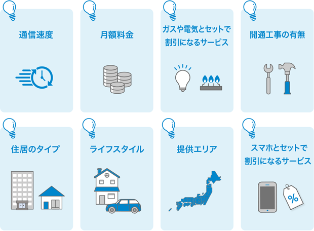 通信速度 月額料金 ガスや電気とセットで割引になるサービス 開通工事の有無 住居のタイプ ライフスタイル 提供エリア スマホとセットで割引になるサービス
