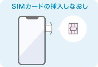 SIMカードの挿入しなおし
