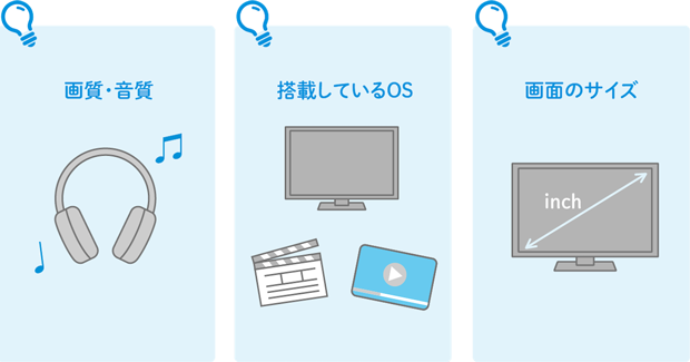 画質・音質 搭載しているOS 画面のサイズ