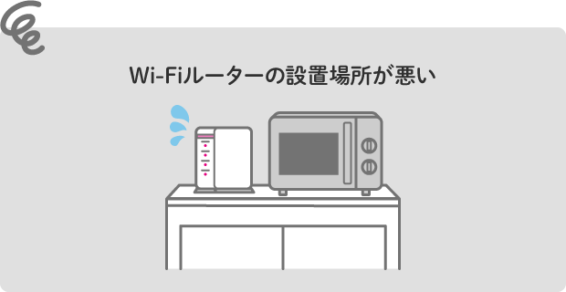 Wi-Fiルーターの設置場所が悪い