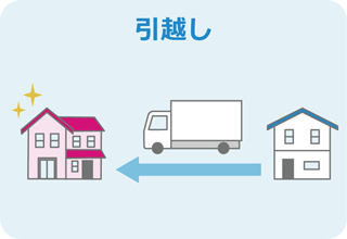 引越し