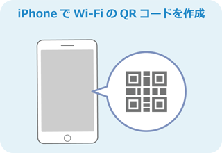 iPhoneでWi-FiのQRコードを作成