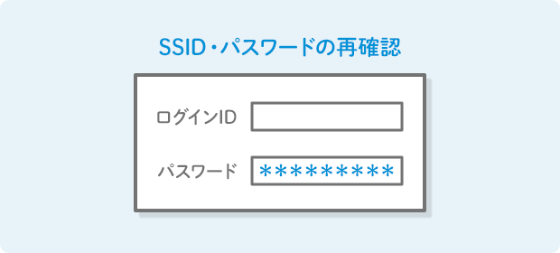 SSID・パスワードの再確認