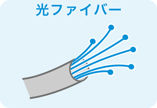 光ファイバー