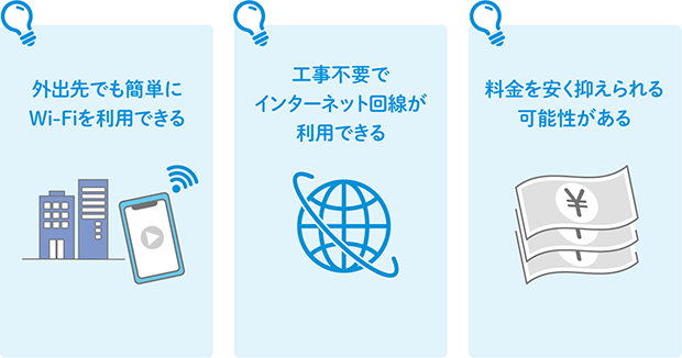 外出先でも簡単にWi-Fiを利用できる 工事不要でインターネット回線が利用できる 料金を安く抑えられる可能性がある