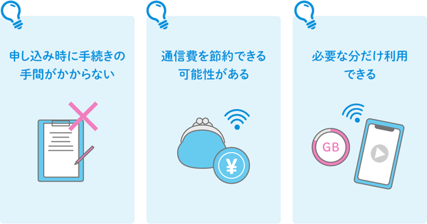 申し込み時に手続きの手間がかからない 通信費を節約できる可能性がある 必要な分だけ利用できる