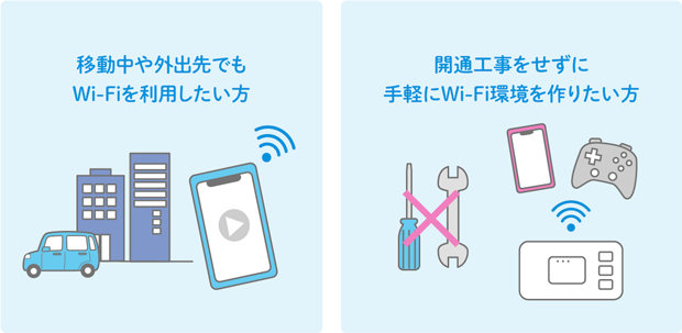 移動中や外出先でもWi-Fiを利用したい方 開通工事をせずに手軽にWi-Fi環境を作りたい方
