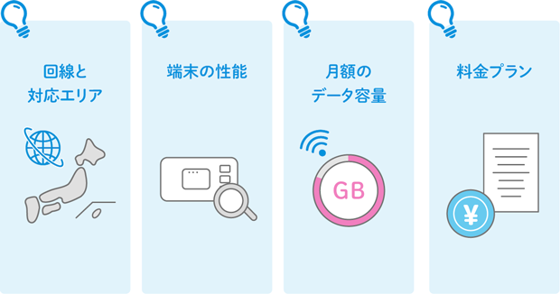 回線と対応エリア 端末の性能 月額のデータ容量 料金プラン