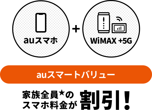 auスマホ WiMAX +5G auスマートバリュー 家族全員★のスマホ料金が割引！