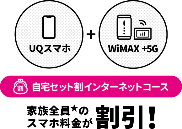 UQスマホ WiMAX +5G 自宅セット割インターネットコース 家族全員★のスマホ料金が割引！