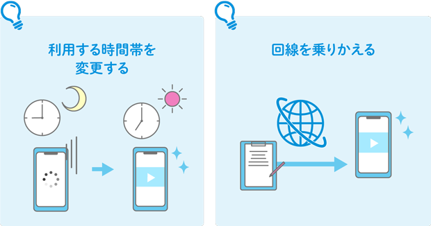 利用する時間帯を変更する 回線を乗りかえる