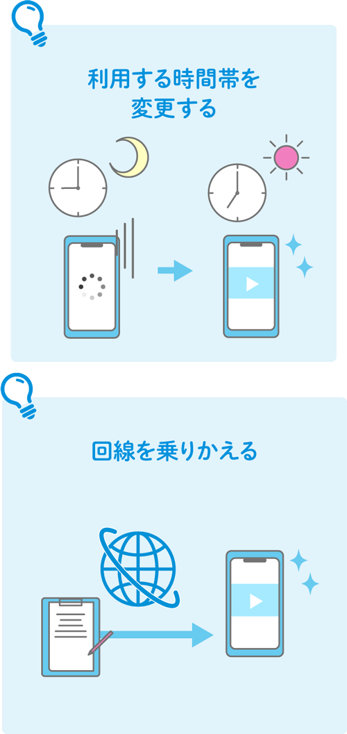 利用する時間帯を変更する 回線を乗りかえる