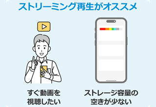 ストリーミング再生がオススメ すぐ動画を視聴したい ストレージ容量の空きが少ない