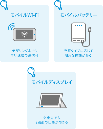 モバイルWi-Fi：テザリングよりも早い速度で通信可 モバイルバッテリー：充電タイプに応じて様々な種類がある モバイルディスプレイ：外出先でも2画面で仕事ができる