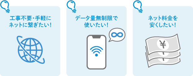 工事不要・手軽にネットに繋ぎたい！ データ量無制限で使いたい！ ネット料金を安くしたい！