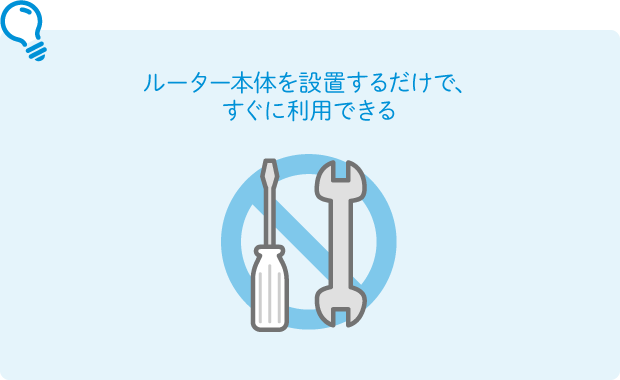 ルーター本体を設置するだけで、すぐに利用できる