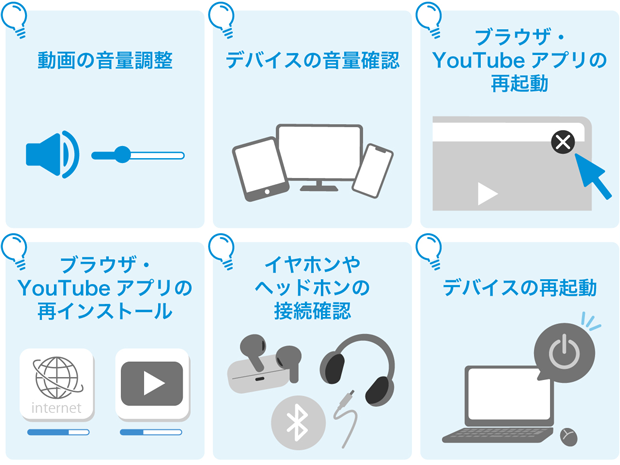 動画の音量調整 デバイスの音量確認 ブラウザ・YouTubeアプリの再起動 ブラウザ・YouTubeアプリの再インストール イヤホンやヘッドホンの接続確認 デバイスの再起動