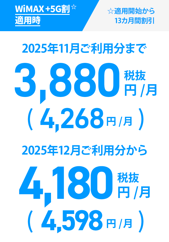 WiMAX +5G割☆適用時 ☆適用開始から13カ月間割引 2025年11月ご利用分まで 3,880円／月（税抜）（4,268円／月） 2025年12月ご利用分から 4,180円／月（税抜）（4,598円／月）