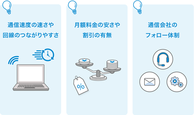 通信速度の速さや回線のつながりやすさ 月額料金の安さや割引の有無 通信会社のフォロー体制