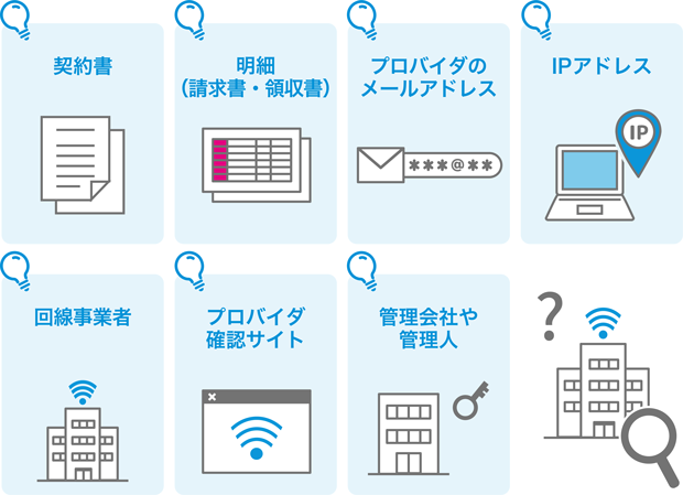 契約書 明細（請求書・領収書） プロバイダのメールアドレス IPアドレス 回線事業者 プロバイダ確認サイト 管理会社や管理人