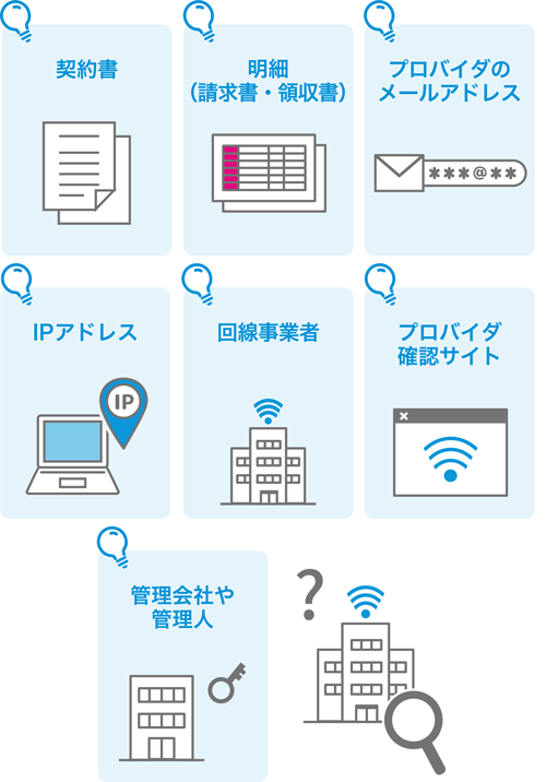 契約書 明細（請求書・領収書） プロバイダのメールアドレス IPアドレス 回線事業者 プロバイダ確認サイト 管理会社や管理人