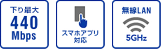 下り最大440Mbps/スマホアプリ対応/無線LAN 5GHz